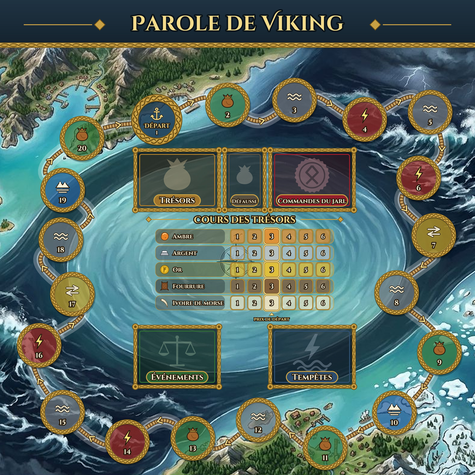 Plateau de Parole de Viking